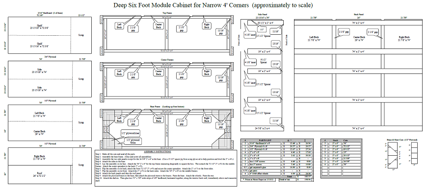 4' Corner Cabinet Specs